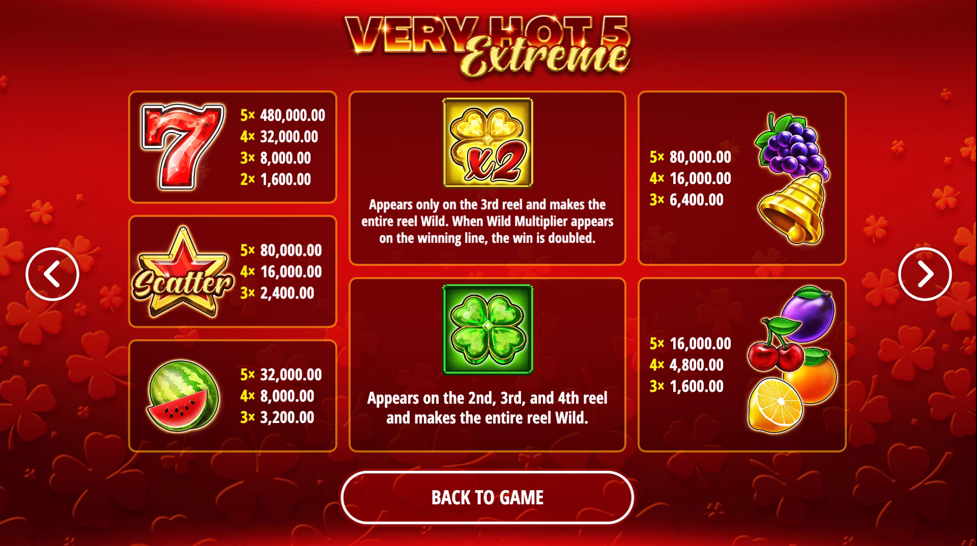 Very Hot 5 Extreme